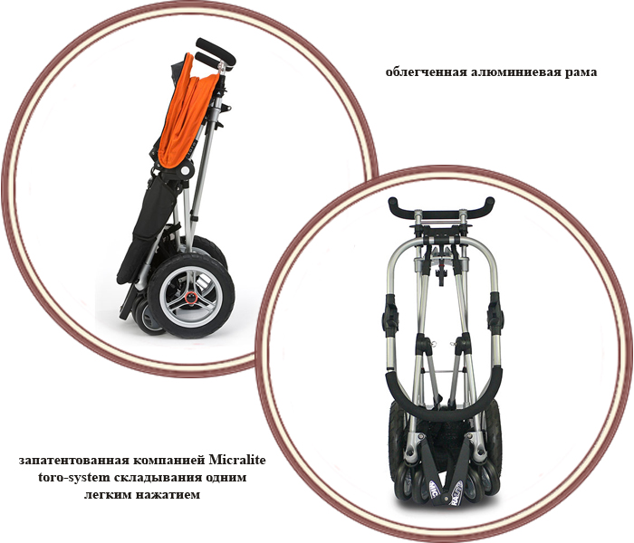 ���� ������� 2 � 1 Micralite Toro New Born (��������� ���� ��� ����)